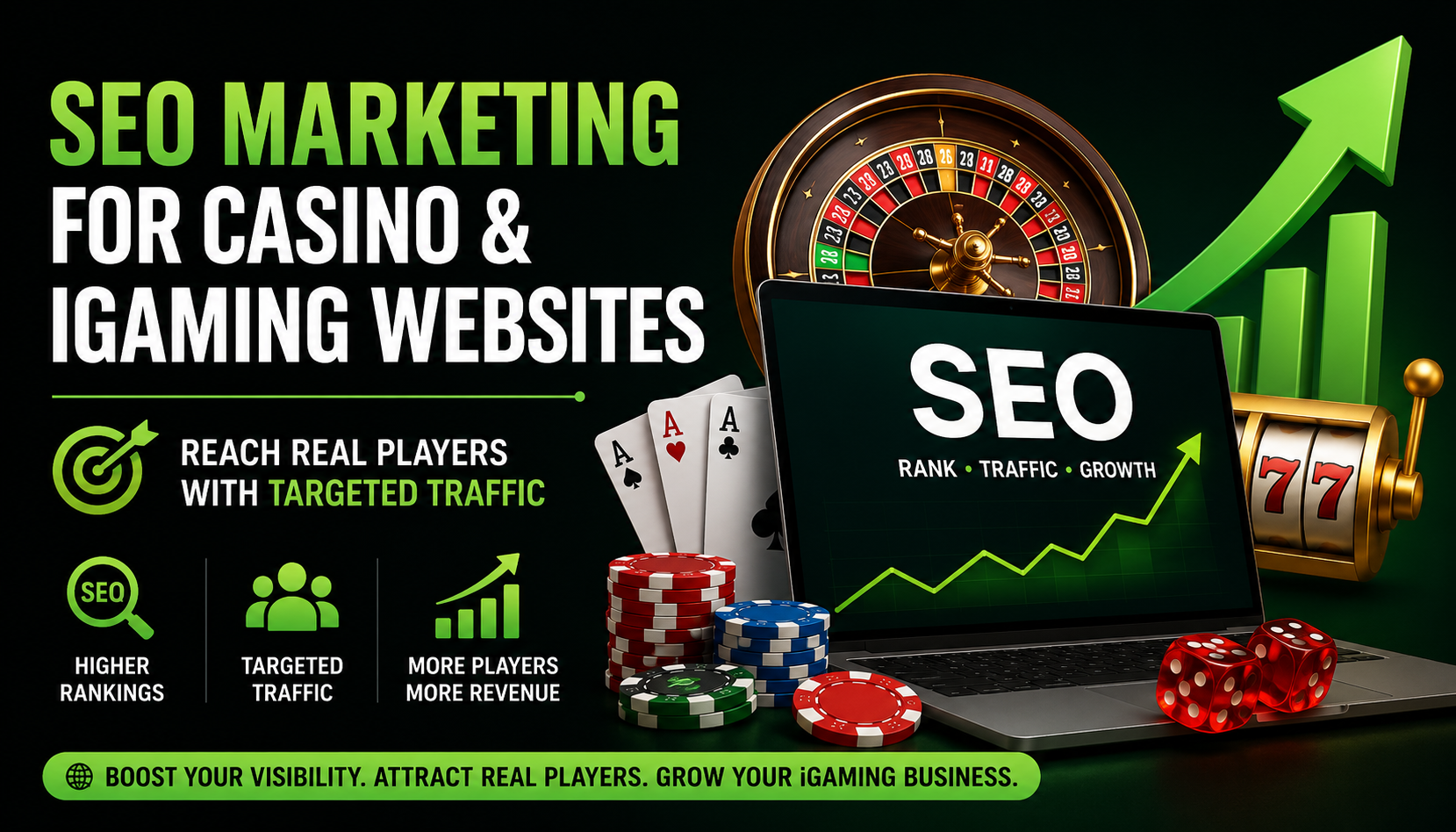SEO Marketing for Casino & iGaming Websites: Reach Real Players with Targeted Traffic